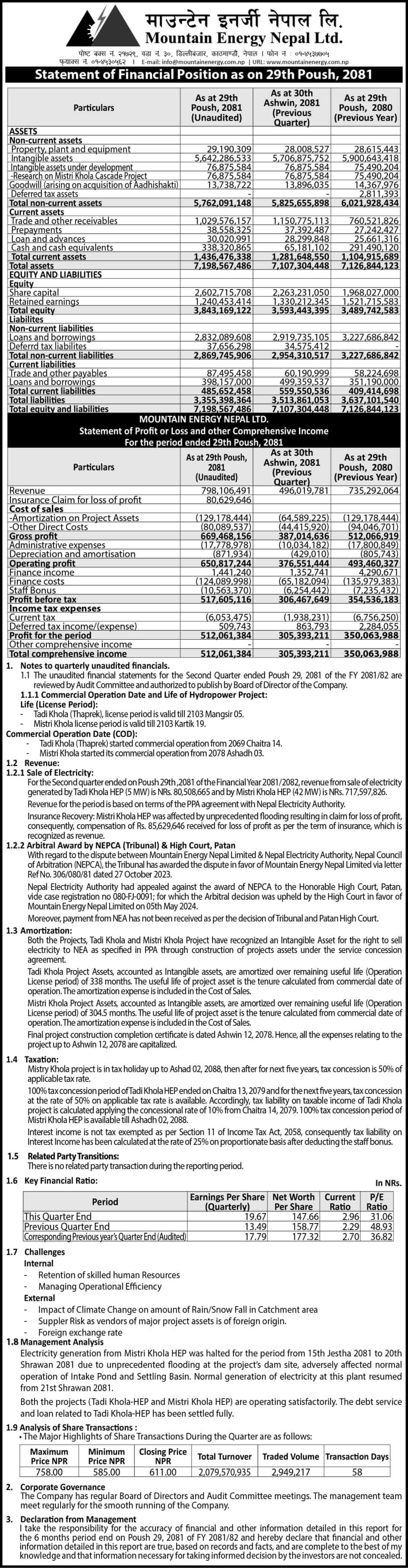 2nd Quarterly Report, Fiscal Year 2081-82
